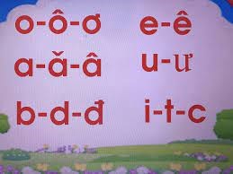 Phụ Huynh Dạy Trẻ Học Bảng Chữ Cái Tại Nhà